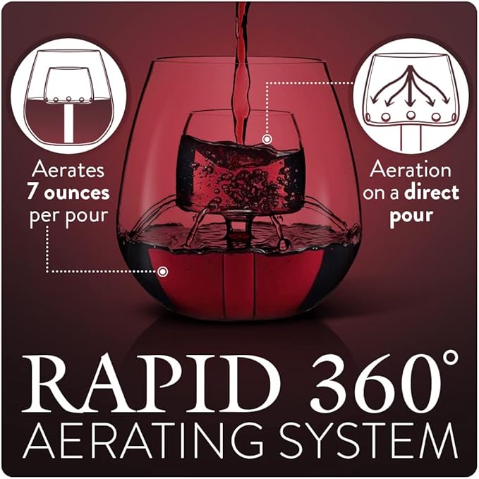 Shatterproof Aerating Wine Glasses (Set of 2) by Chevalier Collection - Tritan Plastic Outdoor Wine Glasses with Patented Built-In Aerator - Pool, Camping, Boat Safe - Gift Packaging