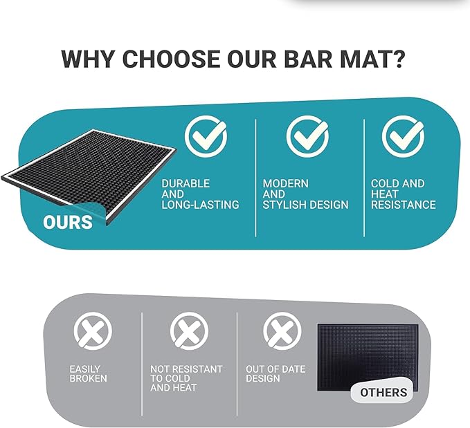 Bar Mat 4-Pack, 18 x 12 Rubber Coffee Bar Mats for Countertop, Bartending, Home Use, Spill Protection and Coffee Stations, Ideal Matt for Cocktail, Whiskey and Espresso