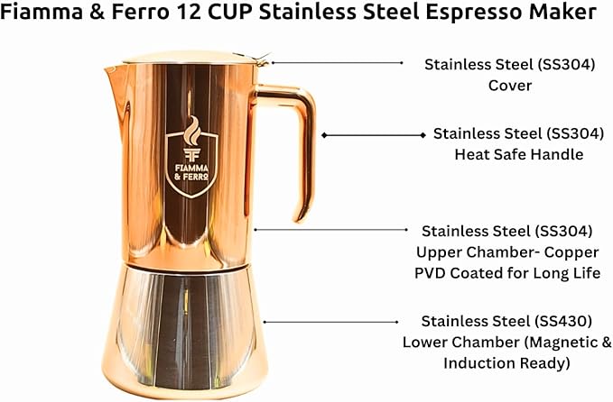 FIAMMA & FERRO Premium Italian Espresso Maker - 12-Cup (20oz) Stainless Steel Moka Pot, Copper PVD Finish, Induction Compatible, No Aluminum