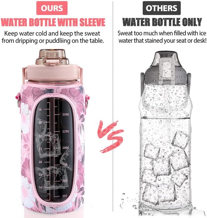 Half Gallon Water Bottle with Sleeve, 64OZ Motivational Water Bottle with Straw & Time Marker, BPA Free Leakproof Large Sports Water Bottle, Reusable Water Jug for Workout Gym Sport