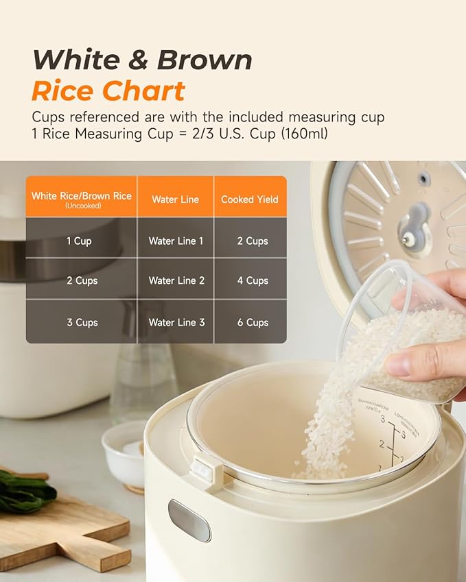 Feekaa Rice Cooker Small, 3-Cup Uncooked / 6-Cup Cooked, Compact Mini Rice Cooker Small Kitchen with Ceramic Coated Inner Pot, Rice Maker with 6 Menu Options, Low Temperature Cooking, 12H Delay Timer