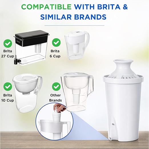 10-Cup Water Filter Pitcher with 5 Replacements & Electronic Change Reminder - Compatible Brita Water Pitcher Brita Filter Replacement