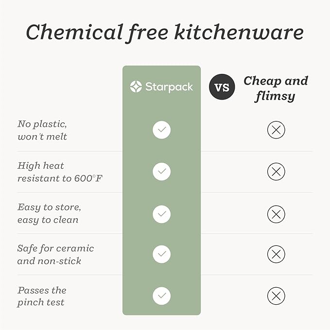 Starpack 'Scrape & Stir' Silicone Spatula (8 Inch) - Heat Resistant Spatula Set 600°F - Food Grade Kitchen Spatulas - Nonstick Baking and Cooking Spatula - LFGB Grade Rubber Spatula Set