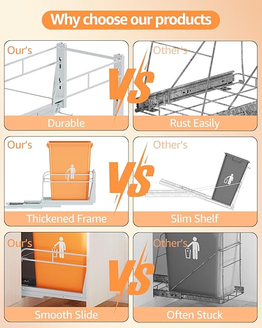 Pull Out Trash Can Under Cabinet with Soft-Close Slides,Garbage Can Not Included,Heavy Duty Under Sink Trash Can Kit for Kitchen, Requires Minimum Cabinets Opening 12" W X 18" D