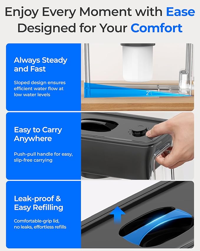 Waterdrop TDS Reduction Water Filter Pitcher, 6-Stage Advanced Filtration, Reduces TDS, Chlorine, PFOA/PFOS and More for Healthier, Lasts Up to 2 Months, 35-Cup, Long-Life Dispenser (with 1 Filter)