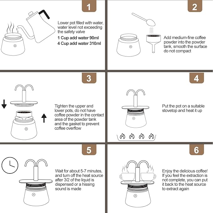 Uncoated 2 Cup Dual Pipe Moka Pot 304 Thickened Stainless Steel Mini Coffee Maker Stovetop Espresso Coffeemaker Italian Classic Style Brewing Greca Cafe Mocha for Camping Travel Home 150ml