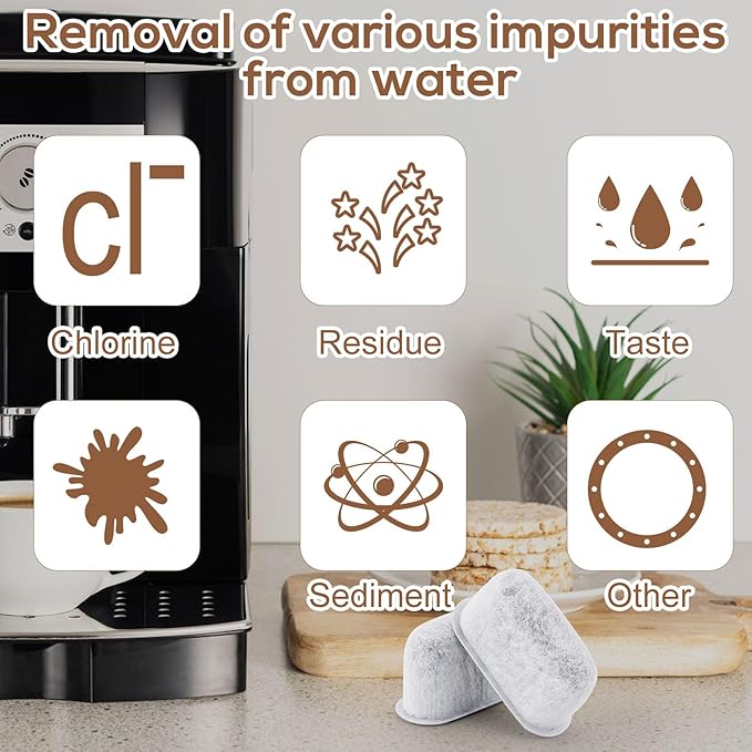 Filter Replacement Parts Starter Kit for Keurig 2.0, Transparent Coffee Maker Cartridge Water Filter Holder Reservoir Accessories with 6pcs Cartridges for K200 K250 K-Compact K-Duo