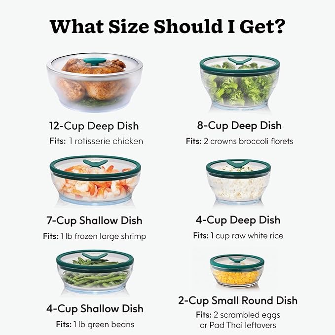 Anyday 2-Pack (2-Cup) Glass Microwave Egg Cooker - BPA Free & Plastic Free Microwave Egg Poacher - Meal Prep & Cookware | Stackable Airtight Nontoxic Storage Container with Vented Lid (Frosted)