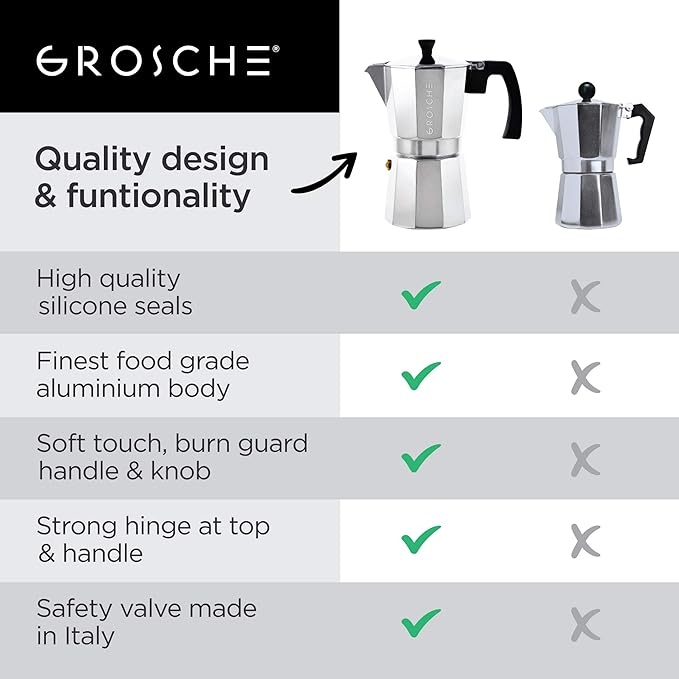 GROSCHE Milano Moka Pot | 9 Espresso Cup - 15.2 oz | Stovetop Espresso Percolator & Coffee Maker – Portable, Ideal for Home and Camping