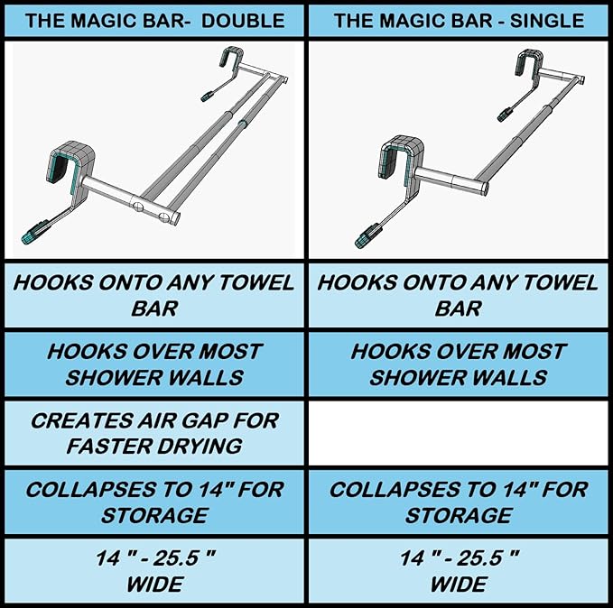 Bathroom Towel Bar Extender, The Magic Bar, Doubles Your Towel Space Fits Almost Any Towel Bar or Shower Walls, Faster Drying, No Tools Required, Expands from 14.5 to 25.5 Inches, Chrome (Double)