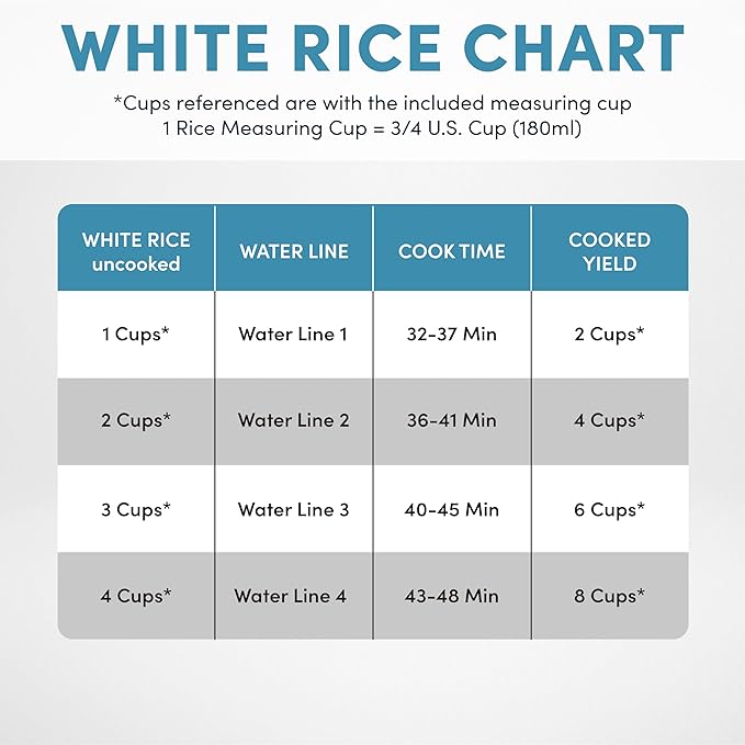 Aroma Housewares ARC-994SB Rice & Grain Cooker Slow Cook, Steam, Oatmeal, Risotto, 8-cup cooked/4-cup uncooked/2Qt, Stainless Steel