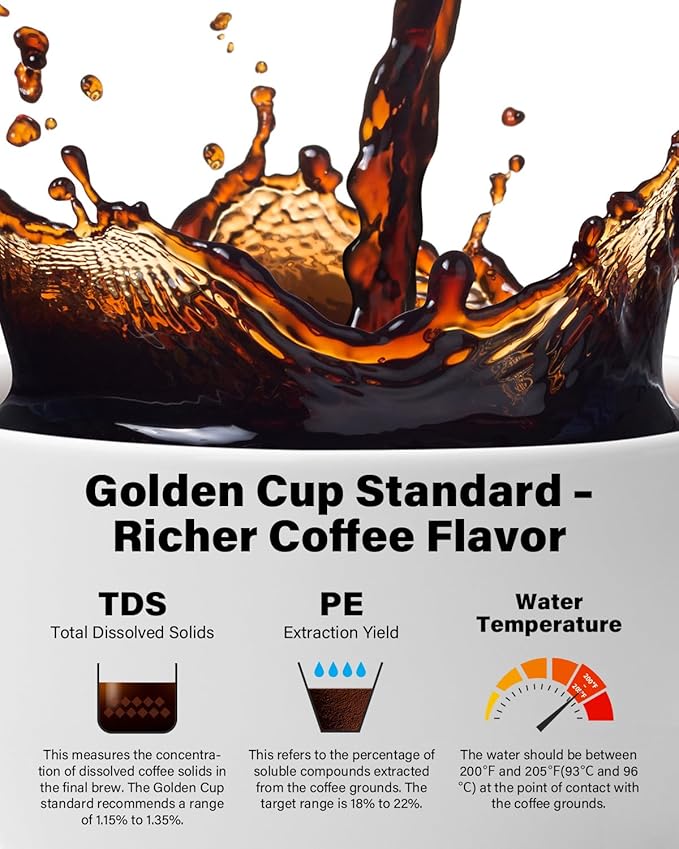 SHARDOR 8-Cup Drip Coffee Maker with Reusable Filter and Glass Coffee Pot,Black and Sliver