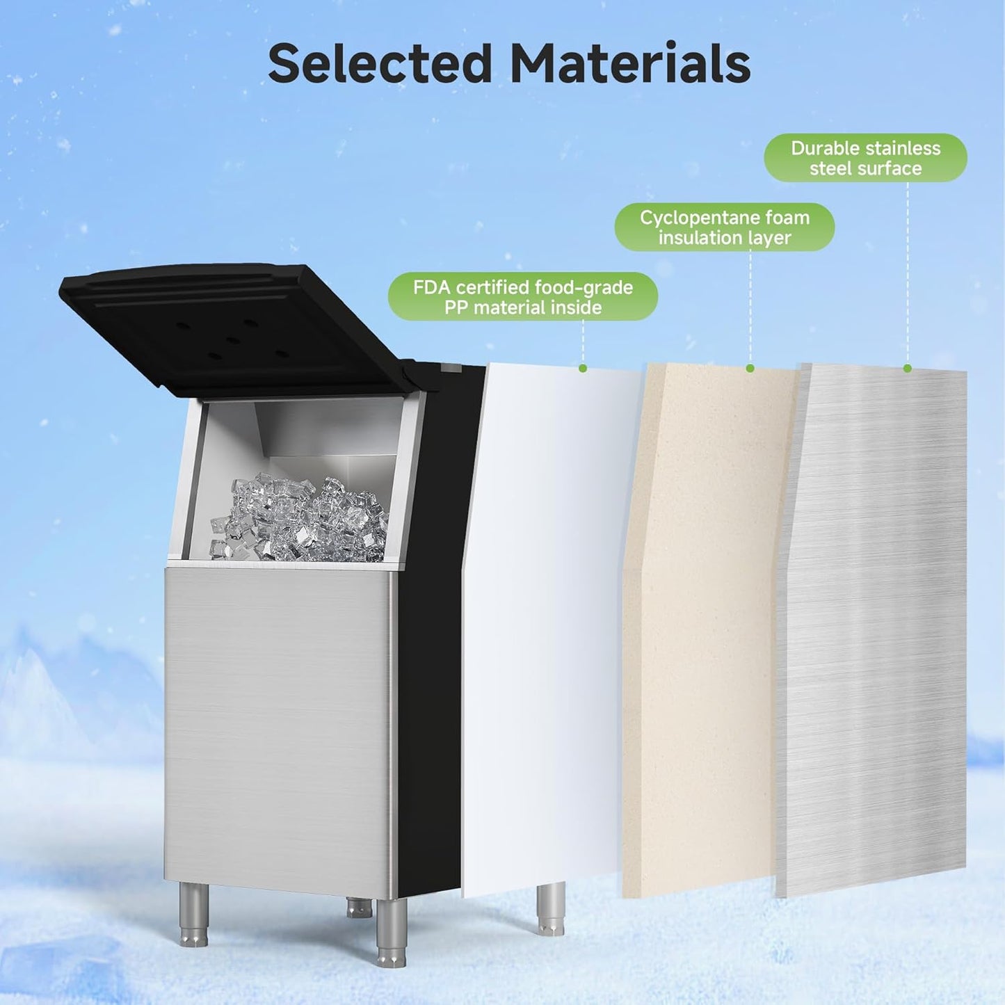 Real Relax Commercial Ice Machine 360LBS/24H, ETL Approved Industrial Ice Maker Machine with 200 LBS Storage Bin, Ice Scoop, Auto Self-Cleaning, LCD Display for Restaurant Bar Café