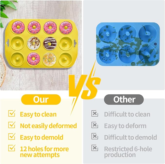 Silicone Donut Pans, Mini Silicone Baking Molds Donut Pans for Baking Tasty Donuts, Bagels, Cakecups and More (Yellow)