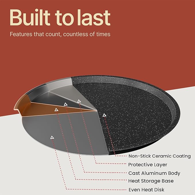 Gray Marble Non Stick Pizza Pans Set of 3 – Carbon Steel Pizza Baking Trays (9.45", 11.02", 12.99") for Oven Use, Durable, PFOA, PFOS, PTFE Free, Dishwasher Safe, Stain-resistant, Easy Cleanup
