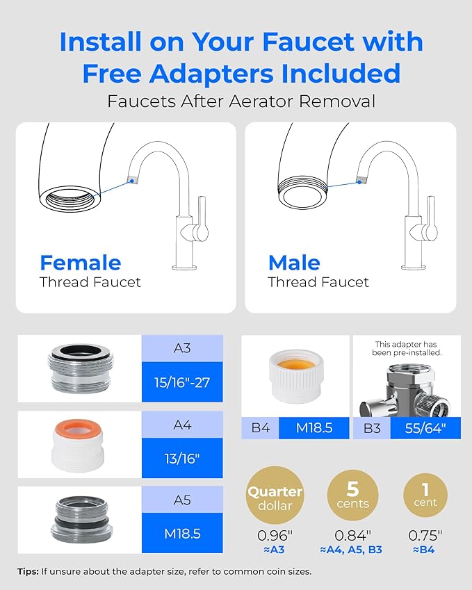 Waterdrop CTF-09 Dual-Stage Silver Ions Countertop Water Filter System, Reduce Chlorine, PFOA/PFOS, Bad Taste & Odor, Silver Ions Enhanced Filtration, Stainless Steel, 2 Filters