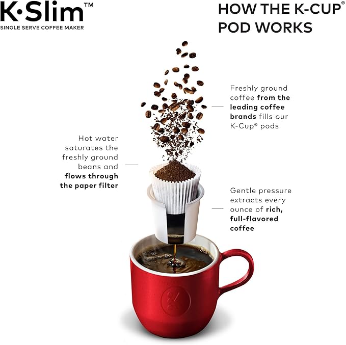 Keurig K-Slim Coffee Maker, 8 to 12 Oz. Brew Sizes (Renewed)