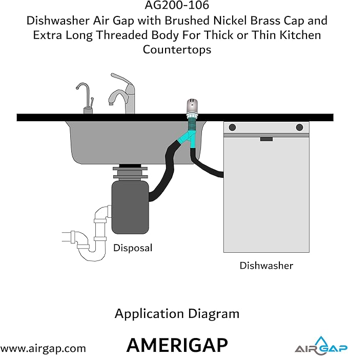 Dishwasher Air Gap with Skirted Brushed Nickel Brass Cap and Extra Long Threaded Body for Thick or Thin Kitchen Countertops (AG200-106, AG200-X06, AMERIGAP)