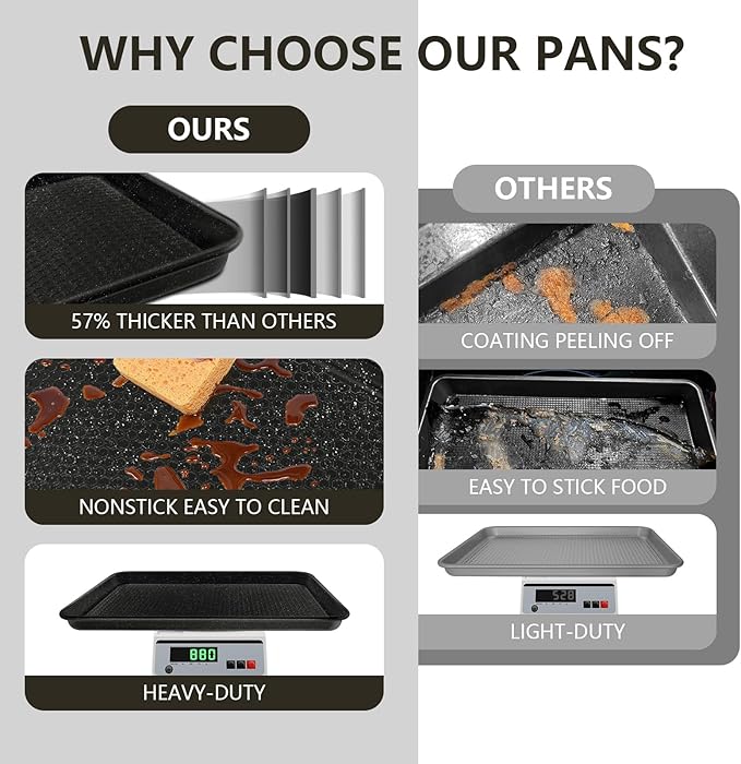 Wildone 2 Pack Half Sheet Baking Pans, Honeycomb Embossed Nonstick Baking Sheet 17.5x12 In, Thicker Carbon Steel Cookie Sheet, Even Heating & Warp Resistant, Black