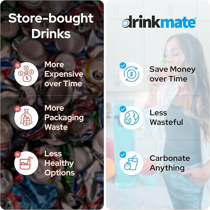 Drinkmate OmniFizz Sparkling Water Maker & Soda Streaming Machine | Carbonates Any Drink | PREMIUM KIT | Includes Four 60L CO2 Cartridges + One BPA-Free Bottle (Arctic Blue)