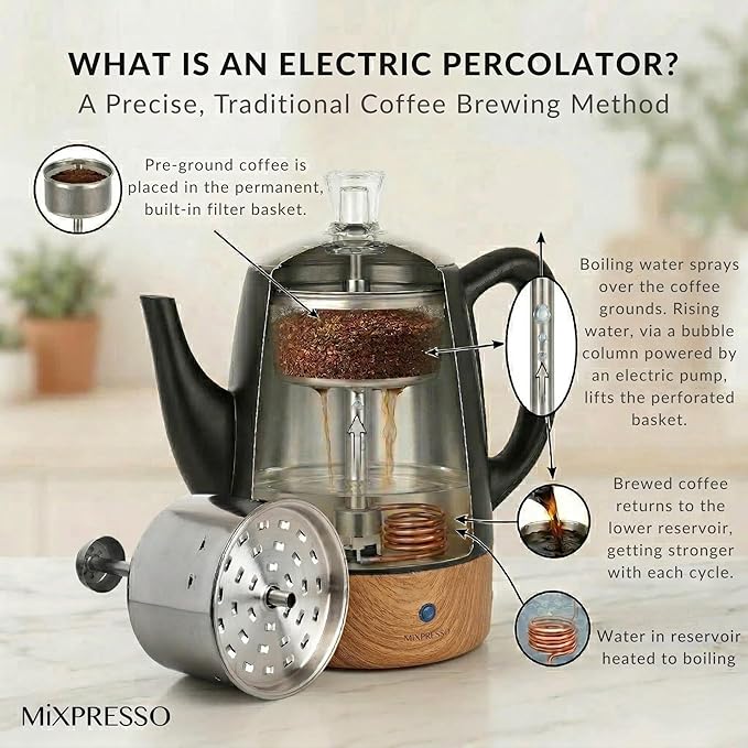 Mixpresso Black Small Electric Percolator Coffee Pot 4 Cup Stainless Steel - Coffee Percolator Electric with Keep Warm Function - Auto Shut-Off for Safe Daily Brewing