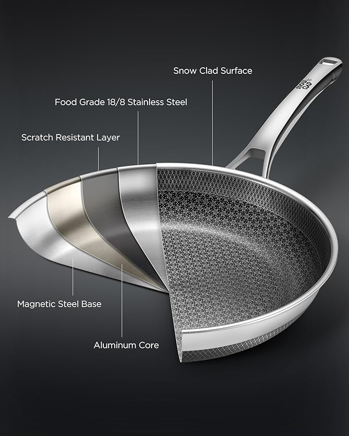 Non Stick Frying Pans, 12-inch with Lid, Hybrid Frying Pans Nonstick Upgrade,non stick Skillets Stainless Steel, Dishwasher & Oven-Safe, Induction Compatible Cooking Pan, PFOA Free Cookware