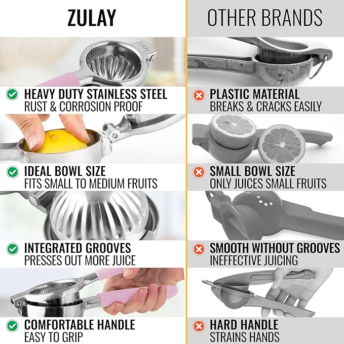 Zulay Kitchen Lemon Squeezer Stainless Steel with Premium Heavy Duty Solid Metal Squeezer Bowl and Food Grade Silicone Handles - Large Manual Citrus Press Juicer and SS Lime Squeezer (Pink)