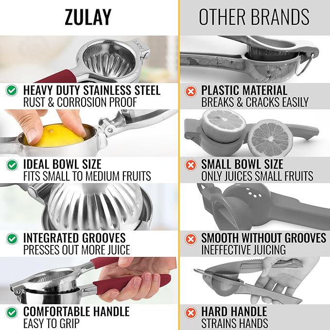 Zulay Kitchen Lemon Squeezer Stainless Steel with Premium Heavy Duty Solid Metal Squeezer Bowl and Food Grade Silicone Handles - Large Manual Citrus Press Juicer and SS Lime Squeezer (Cranberry)
