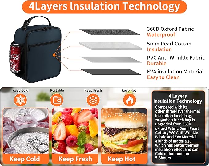 ZM-YOUTOO Lunch Box for Men - Reusable Lunch Bag Men Adult Women- Insulated Small LunchBox