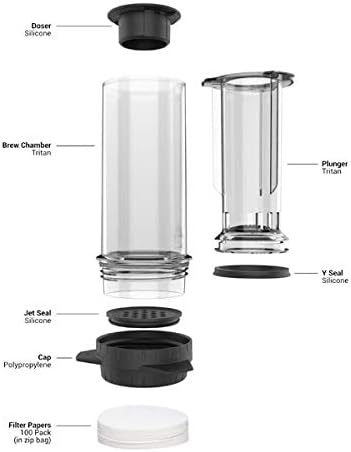 Delter Coffee Press