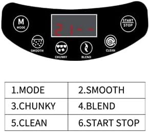 Soup Maker 1.6 L, 4-in-1 Multifunctional Smooth Soup and Chunky Soup Machine Maker with LCD Control Panel, Stainless Steel Electric Hot Soup Maker, 2-5 Servings, Smart Living for Home Use