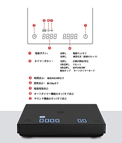 TIMEMORE Black Mirror Basic 2 Coffee Scale Espresso/Pour Over with Auto Timer and Flow Rate Function, 1600mAh, 2kg/0.1g Precision, g/oz Units, Portable Digital Scale for Kitchen/Baking/Cooking