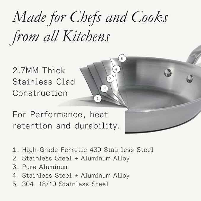 Made In Cookware | 6 Pc Stainless Steel Cookware Set | 5 ply Clad - Includes Frying Pans, Saucepan, and Stock Pot | Professional Grade | Crafted in Italy | Induction Compatible