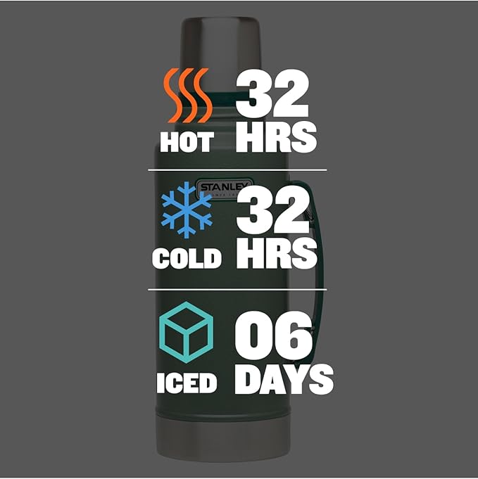 Stanley Heritage Classic Vacuum Bottle with Handle 2.0 qt | Wide Mouth with Leakproof Cup Lid | Keep Drinks Hot Cold for Travel-| Insulated Stainless Steel -| BPA-Free-| Hammertone Green,(Pack of 4)