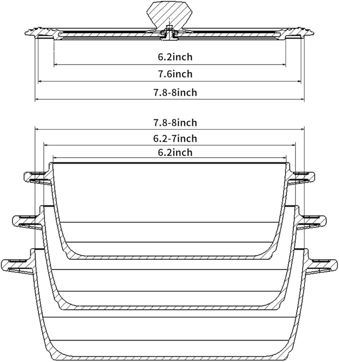 Tempered Strainer Lid for Stockpot Pot Pasta Pot Soup Pot with Heat Resistant Silicone Rim Glass Universal Pan Lids Pour Spout Water Oil Microwave Safe Fit 6.5-7-7.5-8 inch Black