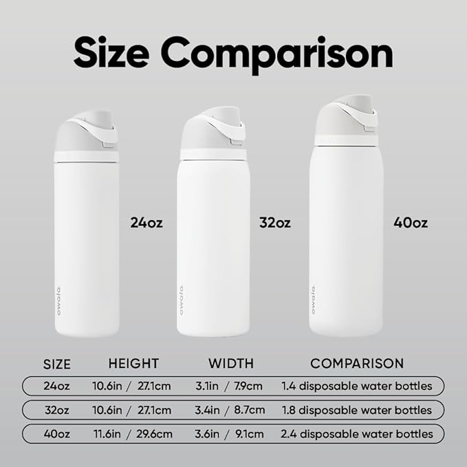 Owala FreeSip Insulated Stainless Steel Water Bottle with Straw, BPA-Free Sports Water Bottle, Great for Travel, 32 Oz, Shy Marshmallow