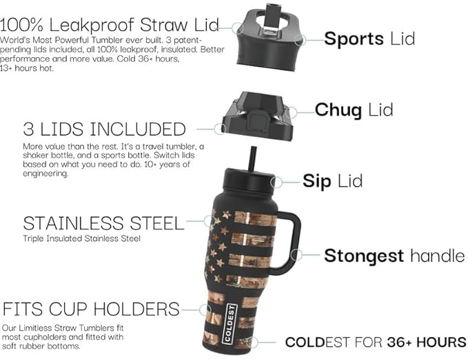 Coldest Tumbler with Handle and Straw - 100% Spill Proof Tumbler with Straw (3 Lids) - Stainless Steel Insulated Leakproof Tumblers for Women & Men - Cup Holder Friendly - 46 oz (Earth Nova)