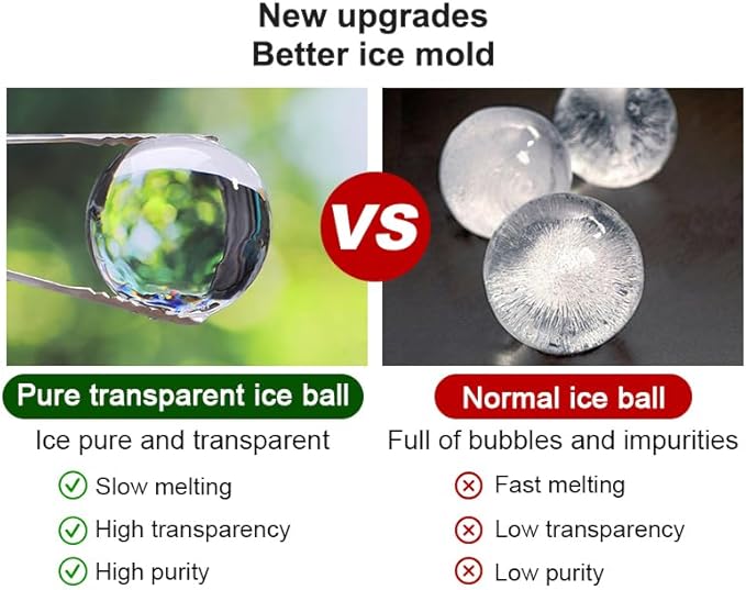 Crystal Clear Ice Ball Maker Mold, 4 Large 2.4" Premium Clear Ice Cube Trays Sphere Mold, 2-in-1 Silicone Ice Round Molds 2L Ice Bucket Icecan for Whiskey, Cocktails, Brandy, Bourbon, Idea Gifts