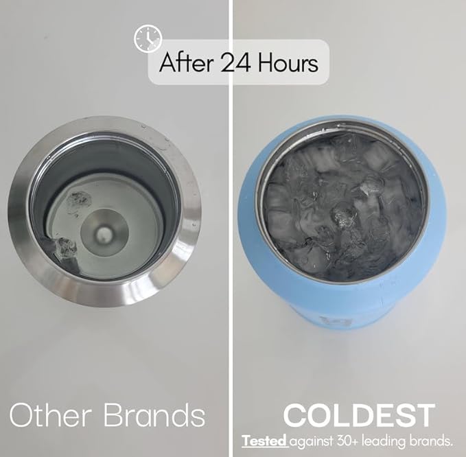 Coldest Tumbler with Handle and Straw - 100% Leak Proof Insulated Tumbler with Lid and Straw (3 Lids) - Stainless Steel Tumblers for Women & Men - Cup Holder Friendly Base, 46 oz (Summer Dress)