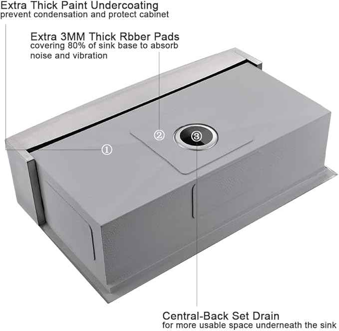 33Inch Farmhouse Sink Workstation -VOKIM 33"x22" Apron Front Kitchen Sink Single Bowl 16 Gauge Stainless Steel Kitchen Farm Kitchen Sinks with Accessories