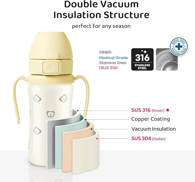 GROSMIMI Insulated 316 Stainless Steel Spill Proof Straw Cup, Water bottle with Flip Top for Toddlers, BPA Free (cherry, 10oz)