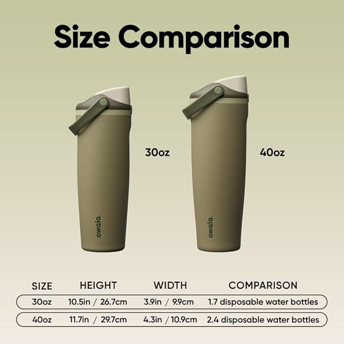 Owala FreeSip Sway Insulated Stainless Steel Water Bottle with Two-Way Spout, Built-In Straw and Bucket Handle, Made for Travel, School, and Sports, 40oz, BPA Free, Leak Proof, Off Road
