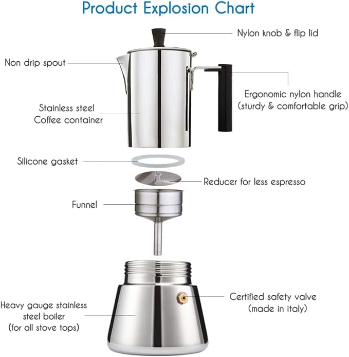 Easyworkz Pedro Stovetop Espresso Maker 4Cup 200ml, Bundled Espresso Steaming Pitcher Stainless Steel 12 oz Coffee Frothing Picther Milk Jug Cappuccino Latte Art Cup