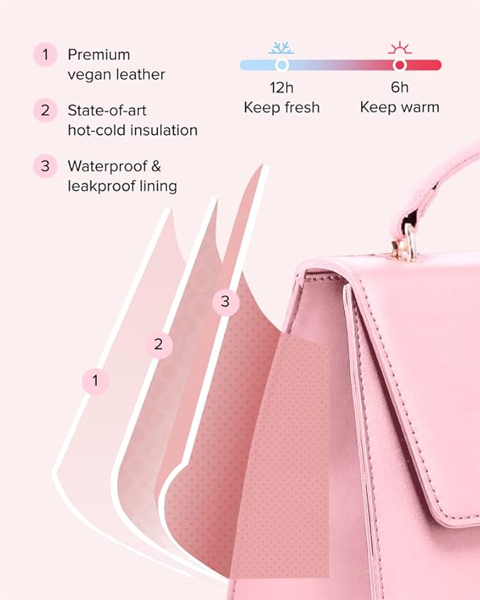 Beauty Gooodies Pink X-Large Lunch Bag for Women, Insulated Lunch Bag, Aesthetic Lunch Boxes and Classy Tote Bag Purse with Strap, Professional Ladies Bags, Chic Lunch Box