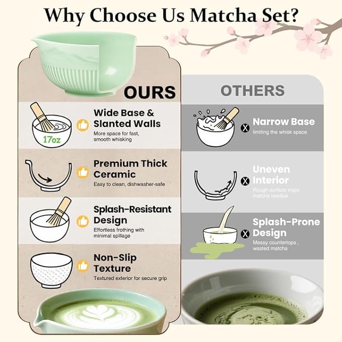 7PCs Matcha Whisk Set Traditional Japanese Green Matcha Kit with Whisk and Bowl Matcha Making Accessories Bamboo Chasen Tea Spoon Holder Sifter Tea Towel Ceremony Macha Tea Set for Beginners