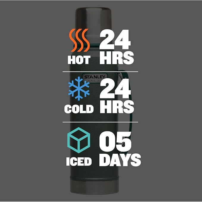 Stanley Heritage Classic Vacuum Bottle with Handle 1.1 qt | Wide Mouth with Leakproof Cup Lid | Keep Drinks Hot or Cold for Travel | Insulated Stainless Steel Thermos | BPA-Free | (Pack of 3)