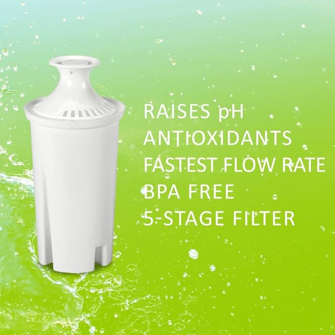 Vitev Alkaline Water Replacement Filter, Fits Brita Pitcher (6-pack)