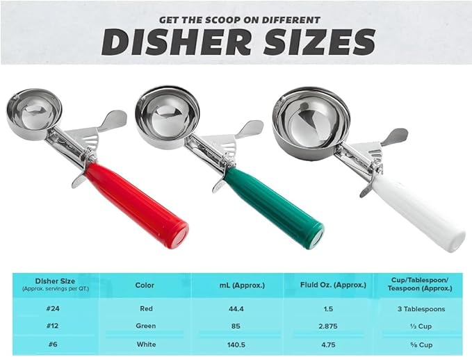 3-Pack Portion Disher Scoop Set | Round Stainless Steel Multipurpose Kitchen Scoops for Cookie Dough, Ice Cream, Baking, Batter, Meatballs, Rice, and Melon Balls (1.5-3-5.33 oz (#24-#12-#6))