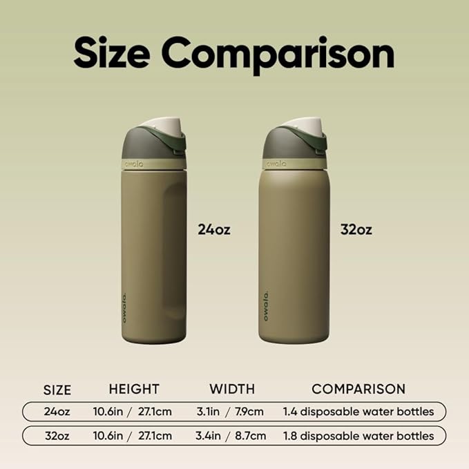 Owala FreeSip Insulated Stainless Steel Water Bottle with Straw, BPA-Free Sports Water Bottle, Great for Travel, 32 Oz, Off Road