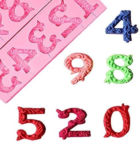 OBTANIM Silicone 3D Number 0-9 Alphabet A-Z Embossed Letter Fondant Chocolate Molds for Birthday Cake Decorating DIY Baking